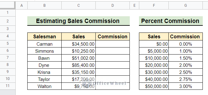 IFS-in-google-sheets-multiple-condition